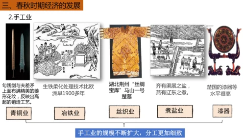 第5课 动荡变化中的春秋时期 课件