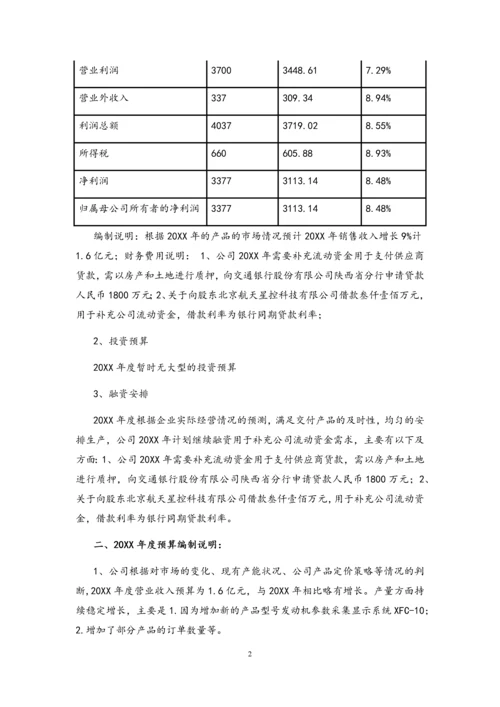 12-年度财务预算报告.docx