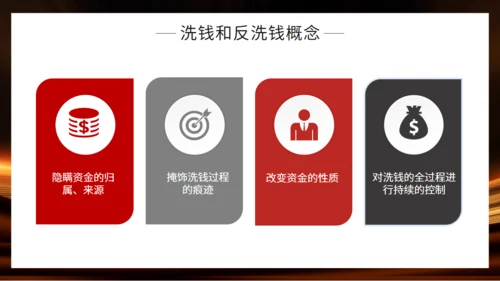金融机构投资知识培训通用PPT模板