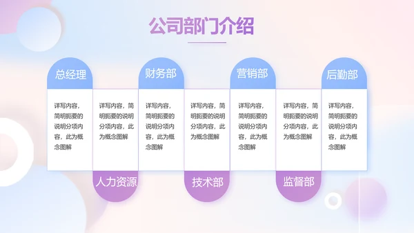 大气创意彩妆培训工作总结汇报动态PPT模板