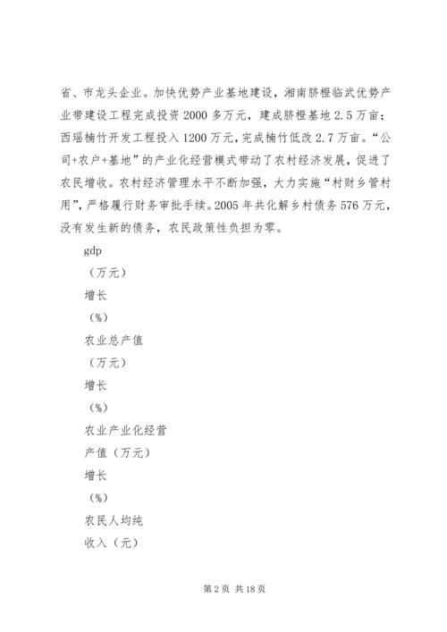 县社会主义新农村建设调研报告.docx