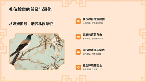 橙色水墨风文化礼仪PPT模板