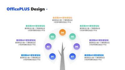 简约风并列关系7项PPT单页