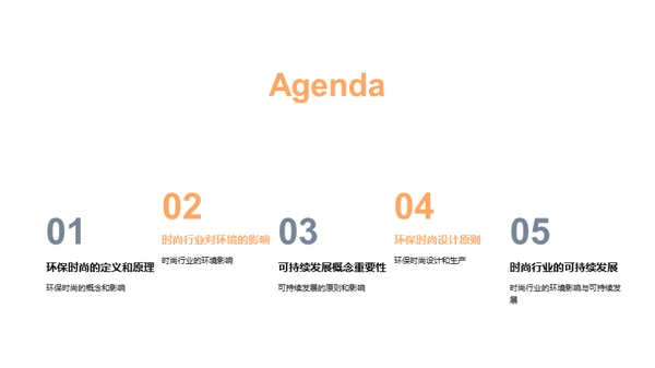环保时尚与可持续发展
