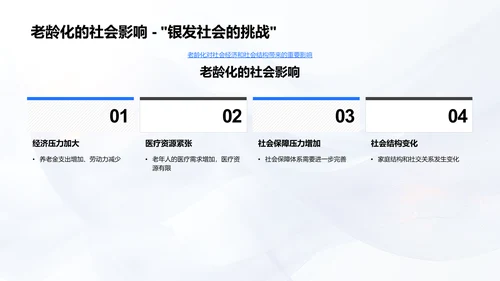 重阳节与老龄社会PPT模板