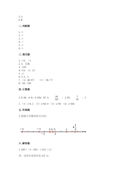 思茅市六年级下册数学期末测试卷精品加答案.docx