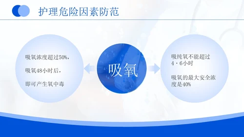 蓝色商务风医务人员基本素养岗前培训PPT