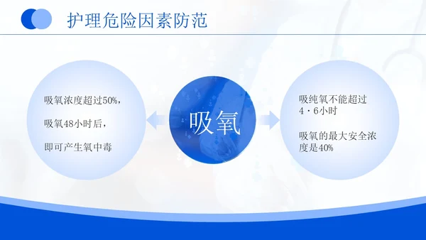 蓝色商务风医务人员基本素养岗前培训PPT