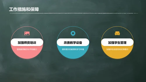 绿色简约新学期开学典礼PPT模板