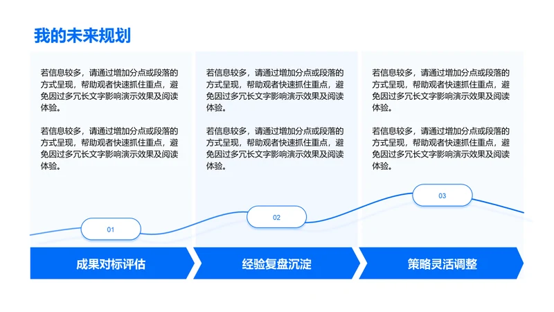 我的未来规划-未来规划PPT