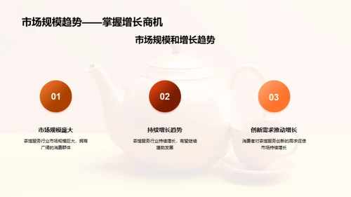 茶馆营销新篇章