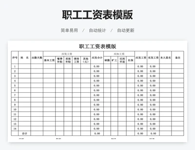 职工工资表模版