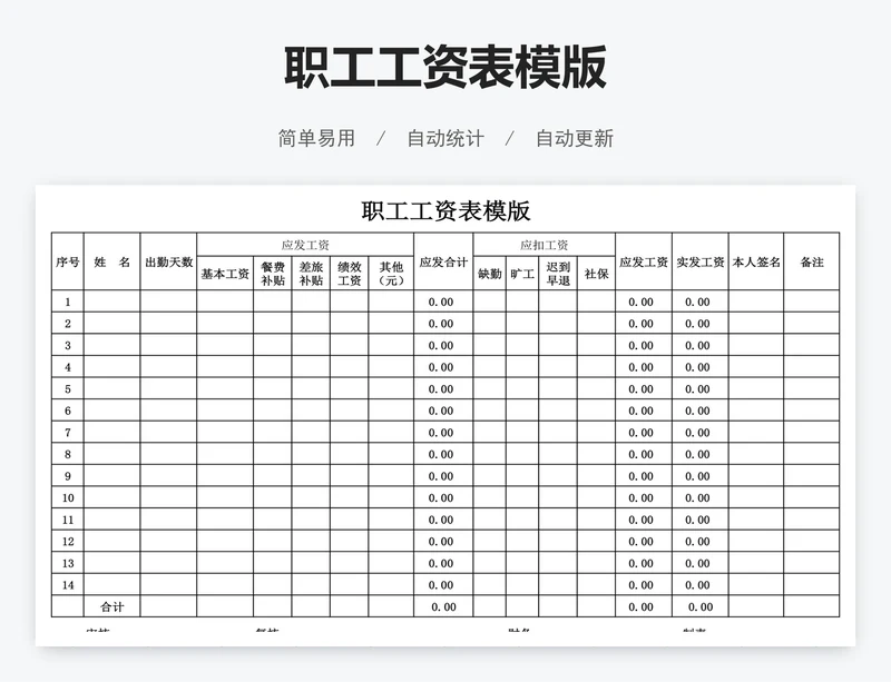 职工工资表模版