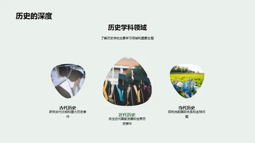 历史学考试攻略