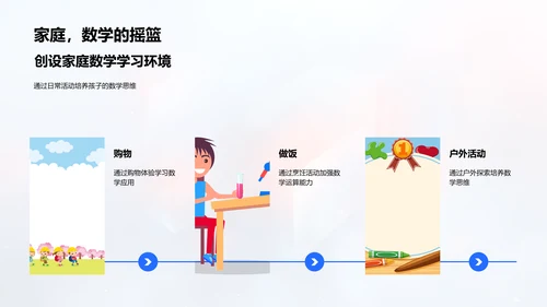 数学学习策略解析