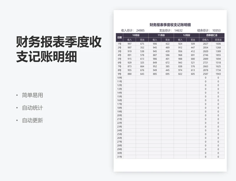 财务报表季度收支记账明细