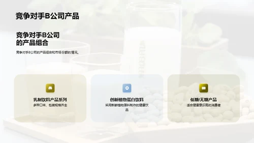 乳制与植物蛋白饮品市场探索