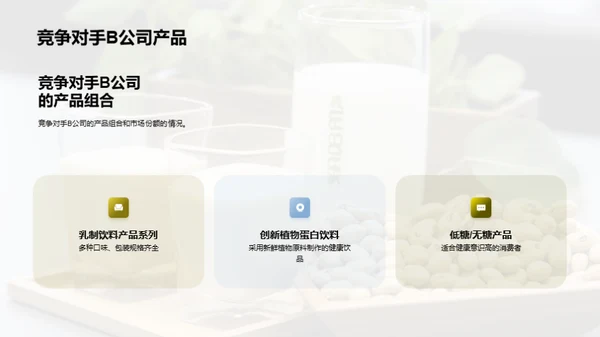 乳制与植物蛋白饮品市场探索