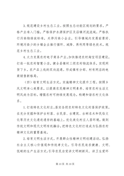 美丽乡村建设工作实施方案.docx