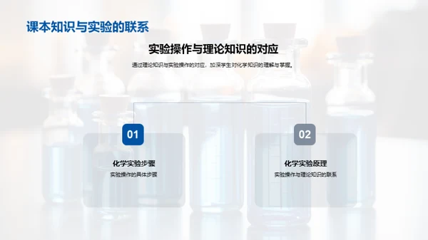 化学实验之安全秘籍