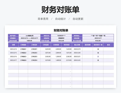 财务对账单