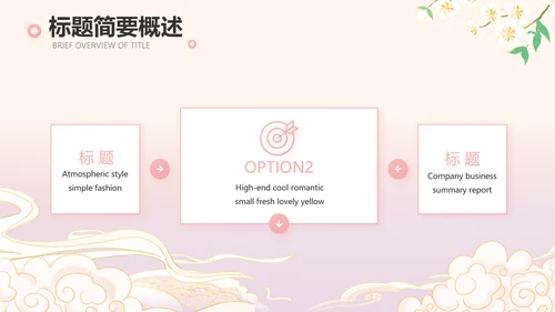 粉色中国风化妆品企业宣传介绍动态PPT模板
