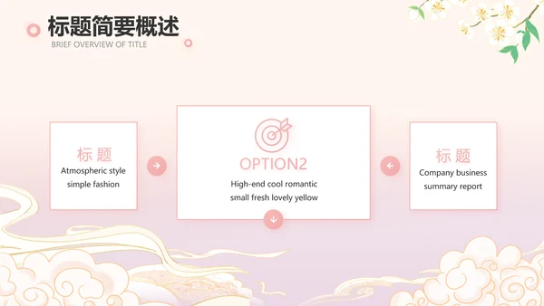 粉色中国风化妆品企业宣传介绍动态PPT模板