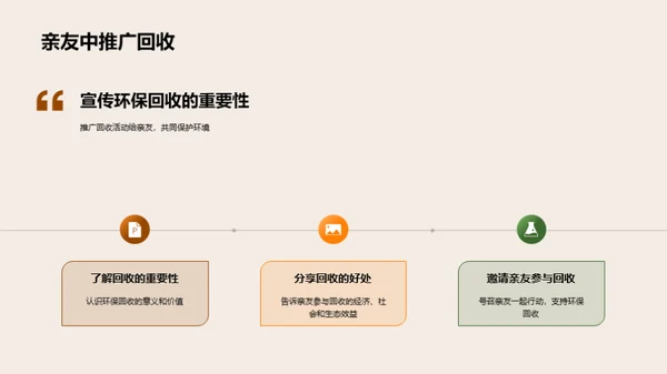 绿色购物节回收行动