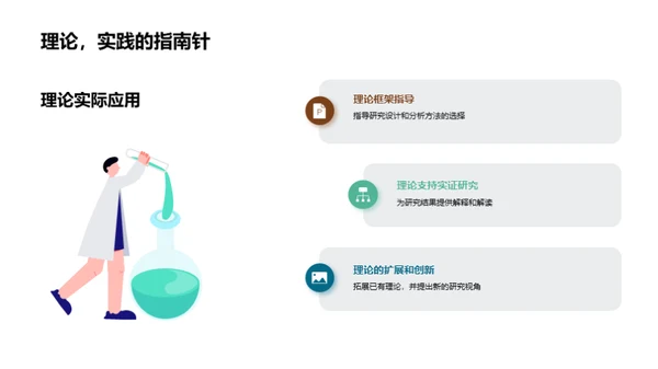 硕士学程：知识与洞见