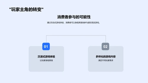 虚拟现实游戏的未来