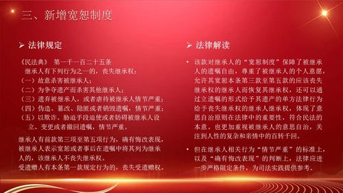 民法典继承编解读科技红色法律