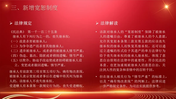 民法典继承编解读科技红色法律