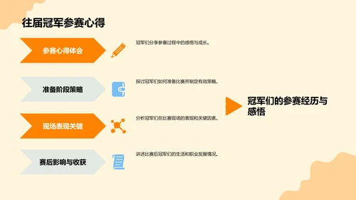 橙色插画风大学生职业规划大赛PPT模板