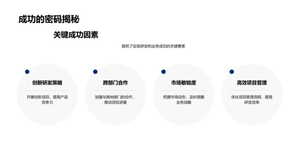 研发项目半年报告PPT模板