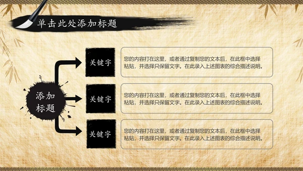 国学文化经典论语中国风道德讲堂PPT模板