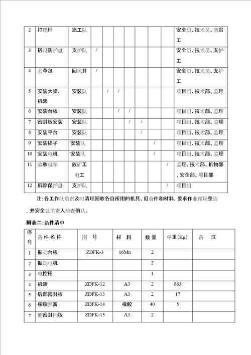 溜井振动放矿机安装施工方案