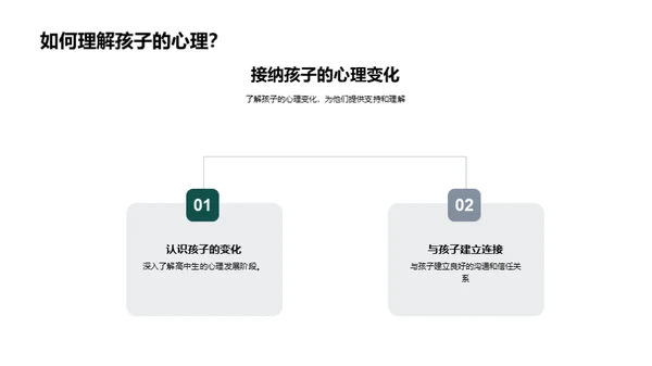 高一家长陪伴策略