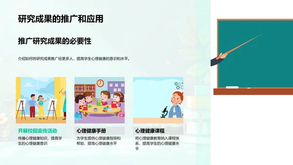 学生心理健康研究报告PPT模板