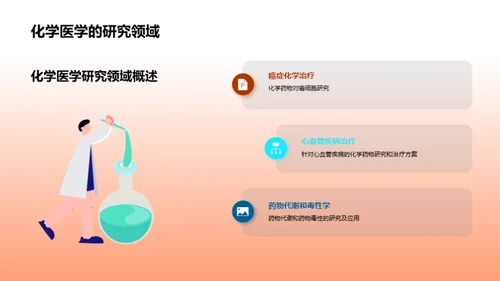 探索化学医学的未来