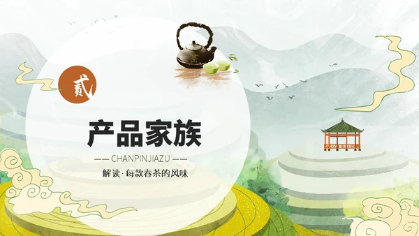 茶叶茶庄春茶产品上新介绍手册通用PPT模板