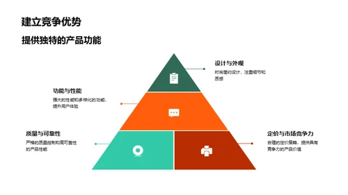 创新驱动 家居领跑