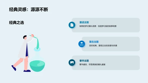 创意主题婚礼的设计与策划