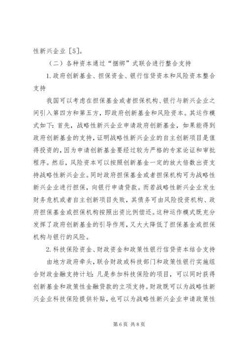 企业财政金融支持模式分析.docx