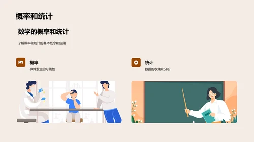 日常生活的数学应用PPT模板