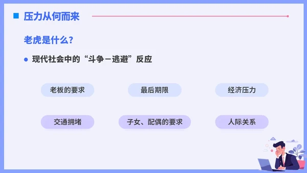 蓝色插画风职场减压调节心理压力通用培训PPT