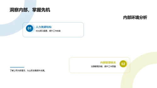 农林牧渔业绩复盘