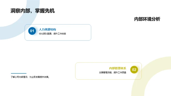 农林牧渔业绩复盘
