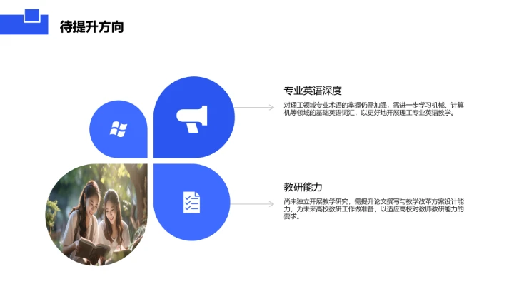 蓝色商务风英语专业大学生职业生涯规划发展展示PPT模版