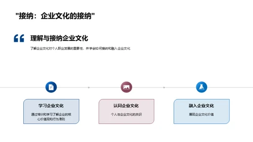 塑造卓越企业文化