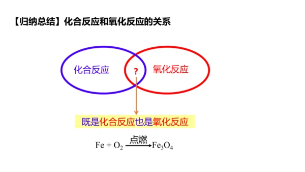 2.2氧气课件(共38张PPT内嵌视频)-九年级化学人教版（2024）上册